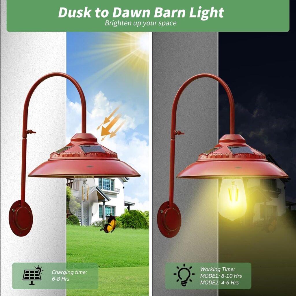 Solar Motion Sensor Lights Outdoor - Waterproof Wireless with 2 Motion Sensor Modes, Solar Barn Lights Outdoor Rustic Sconce Lights for Patio Yard Garage Chicken Coop and Shed Farmhouse（Red）